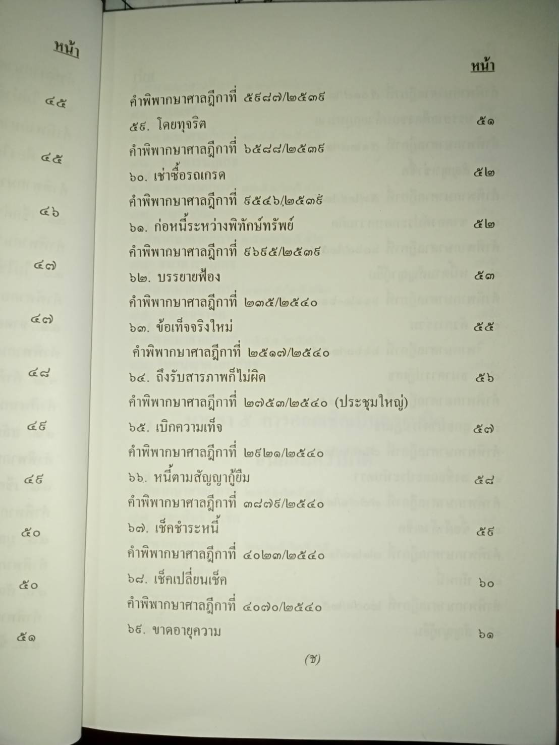 คำพิพากษาคดีเช็ค