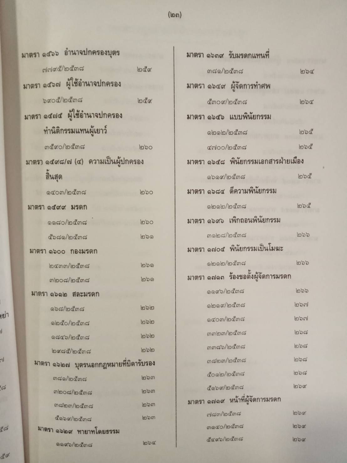 คำพิพากษาศาลฎีกา พุทธศักราช 2538