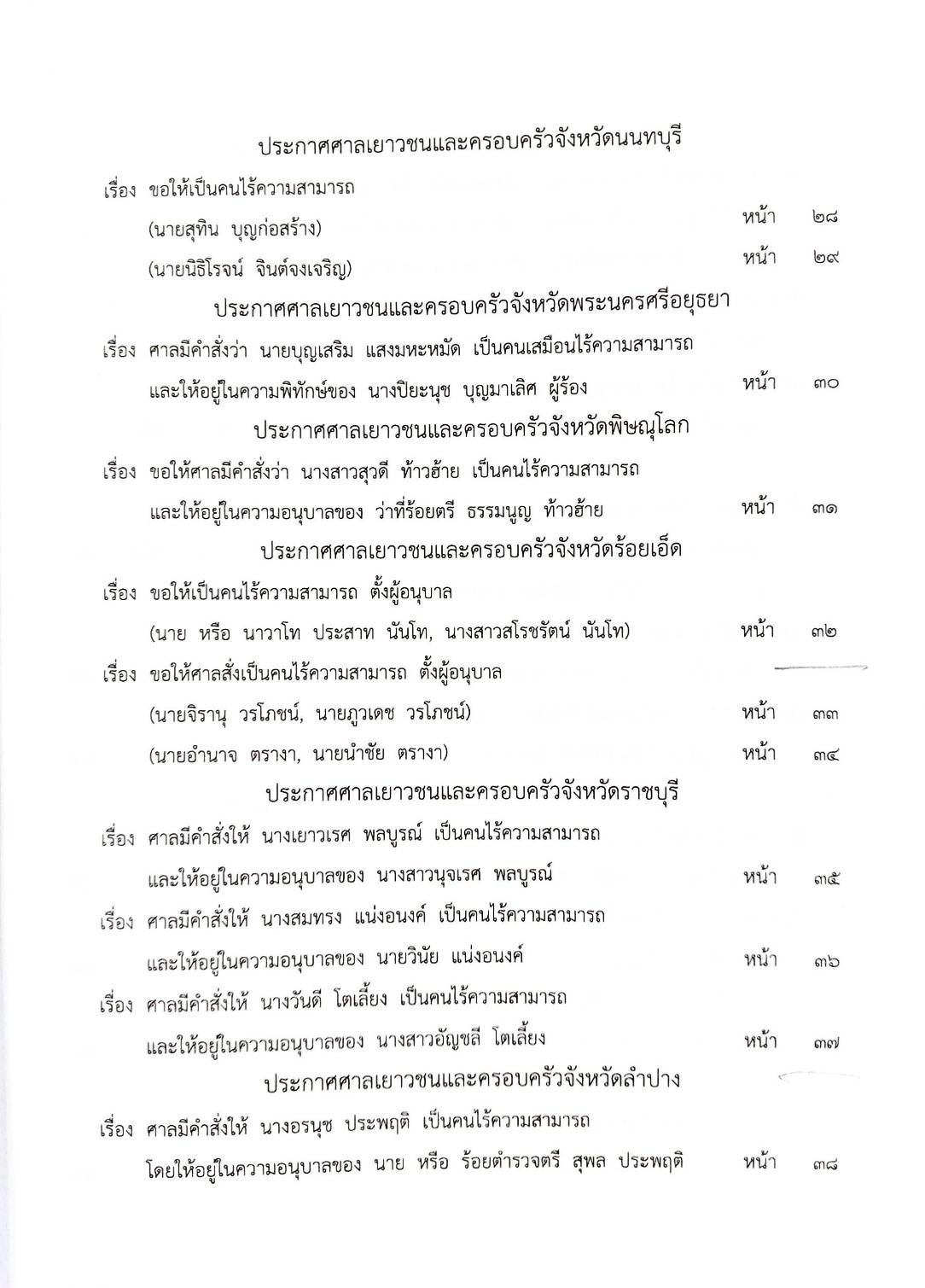 กฎหมายออกใหม่ ตอนที่ 13/2568 ประกาศกระทรวงมหาดไทย ประกาศศาลเยาวชนและครอบครัวจังหวัด.. และสมาคม มูลนิธิ