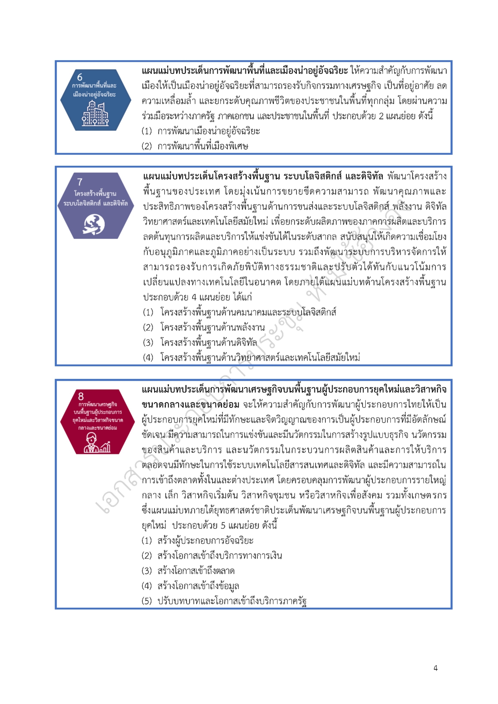 แผนแม่บทภายใต้ยุทธศาสตร์ชาติ (พ.ศ. 2561-2580)