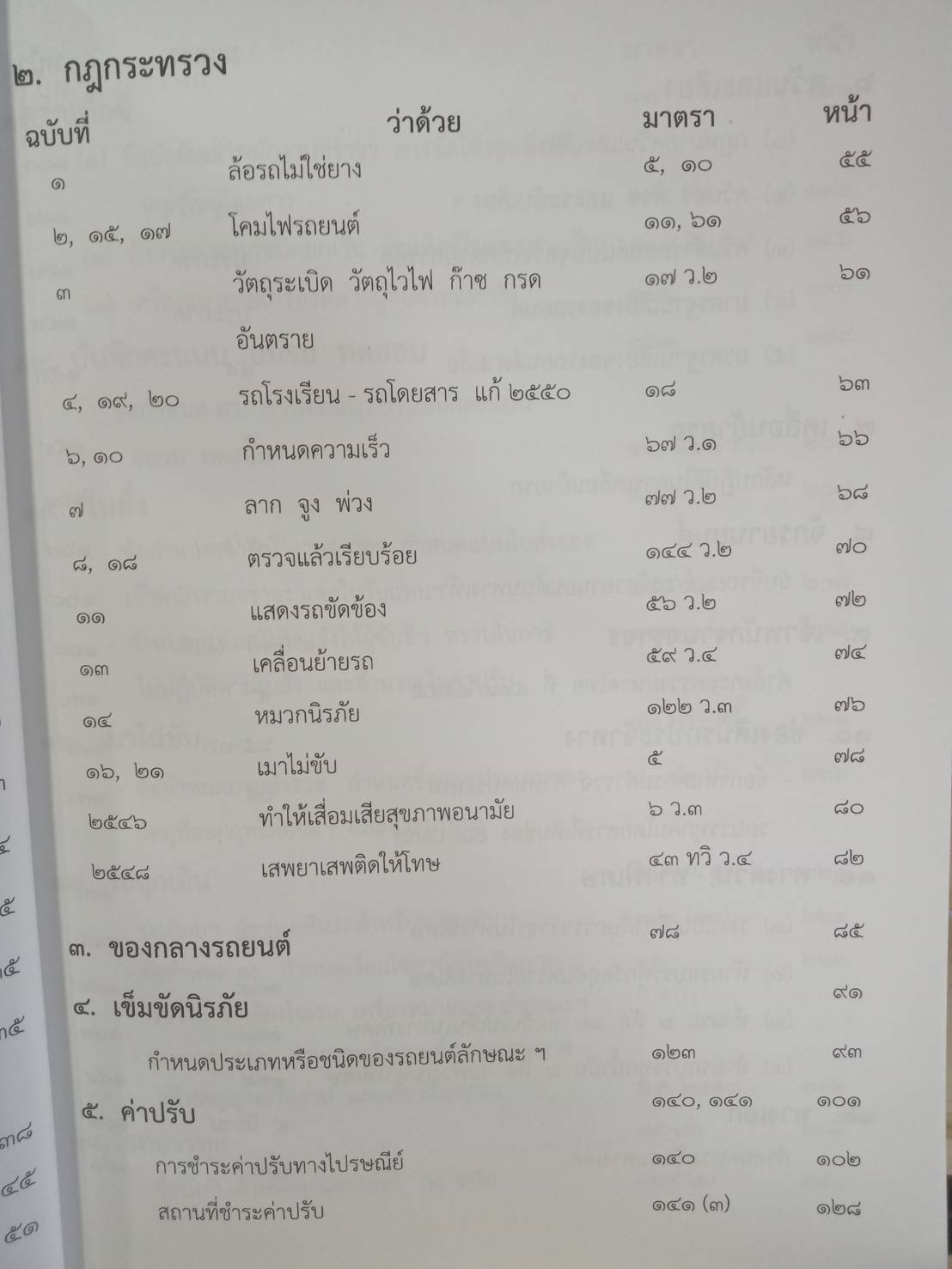 พระราชบัญญัติจราจรทางบก ปรับปรุงใหม่สุด + 3 ปี