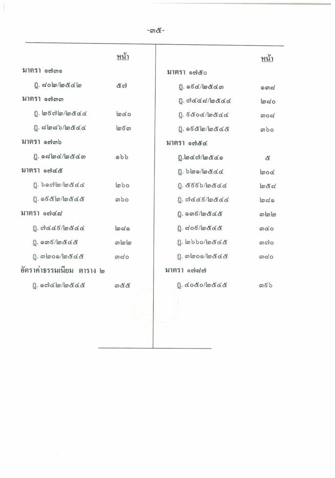 (e book) ฎีกาใหม่ ป.แพ่ง พ.ศ.2541-2546