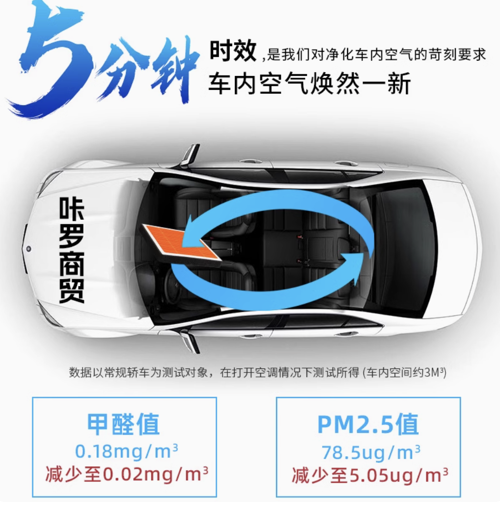 ไส้กรองอากาศ HEPA ป้องกัน PM 2.5 Wuling Binguo EV