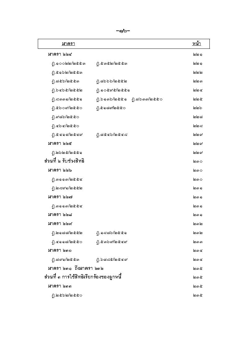 (e book) ฎีกา ป.แพ่ง เรียงมาตรา พ.ศ.๒๕๔๘ - ๒๕๕๕