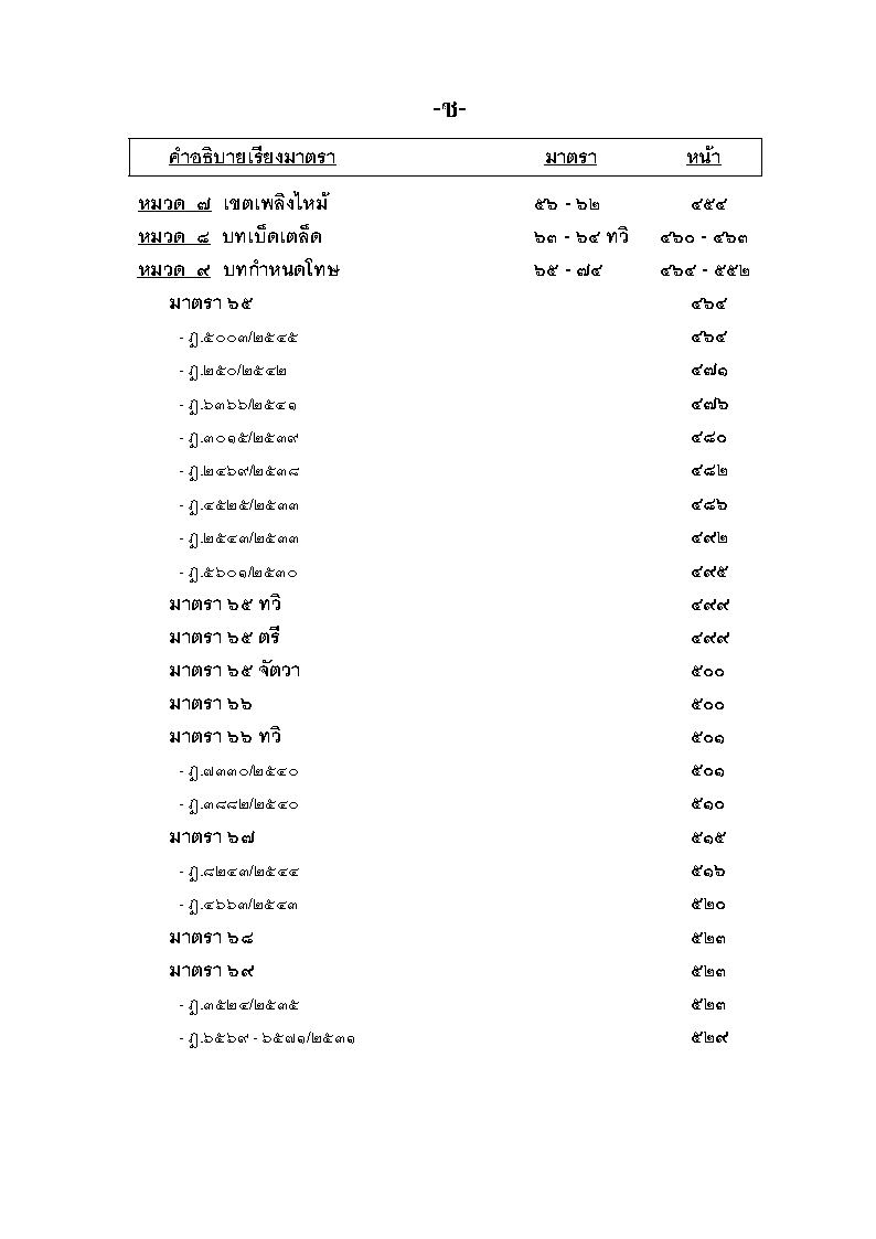 (e book) พระราชบัญญัติควบคุมอาคาร (คำอธิบาย) พร้อมคำพิพากษา คำวิเคราะห์