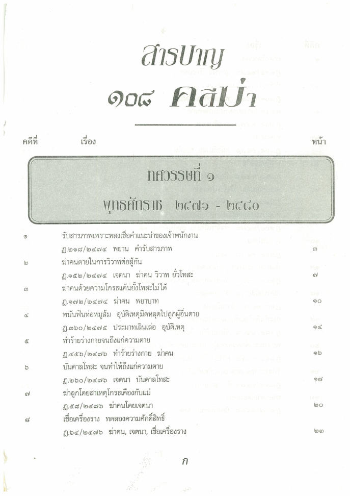 (e book) 108 คดีฆ่า