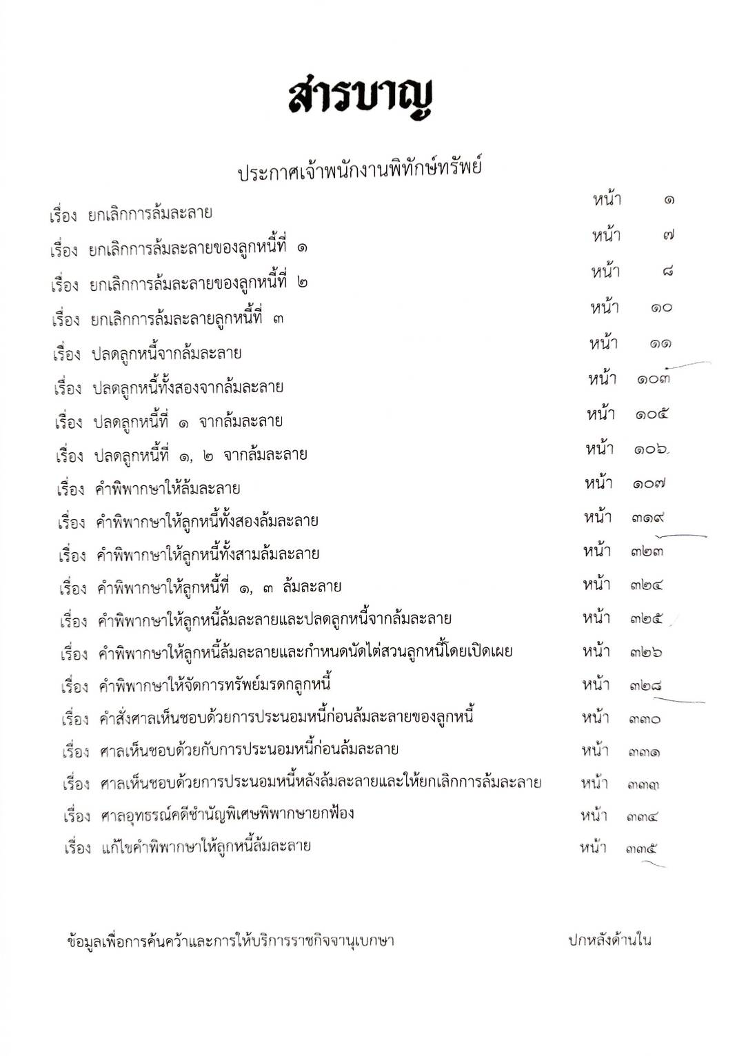 กฎหมายออกใหม่ ตอนที่ 3/68 20 ประกาศเจ้าพนักงานพิทักษ์ทรัพย์