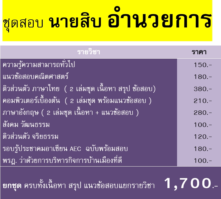 ชุดสอบนายสิบตำรวจ สายอำนวยการ 65-66