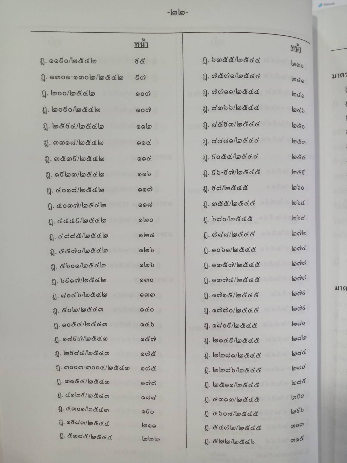 ฎีกาใหม่ ป.วิ.อาญา พ.ศ.2541-2546 (5H 01)