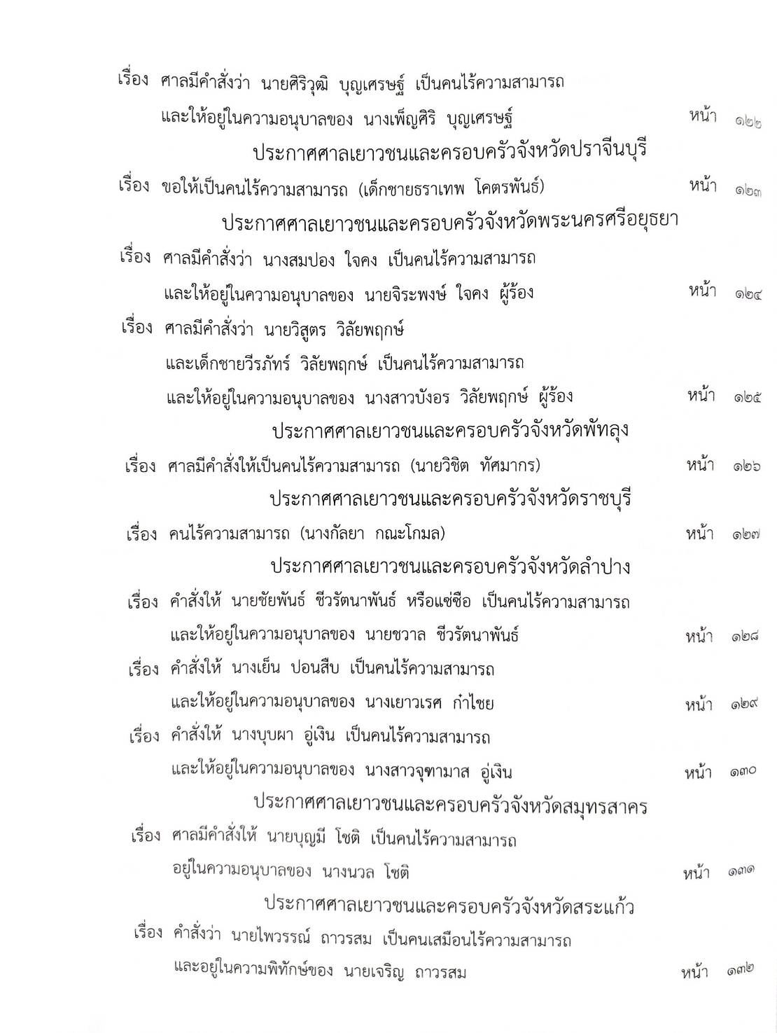 กฎหมายออกใหม่ ตอนที่ 5/63 ประกาศกรมสรรพสามิต ประกาศกรมอุตสาหกรรมฯ ประกาศศาลเยาวชนและครอบครัวจังหวัด...