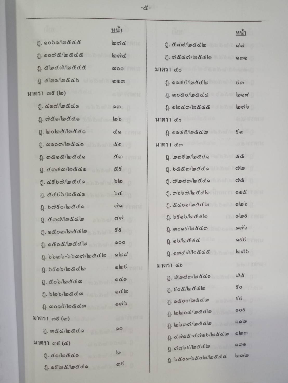 ฎีกาใหม่ ป.วิ.อาญา พ.ศ.2541-2546 (5H 01)