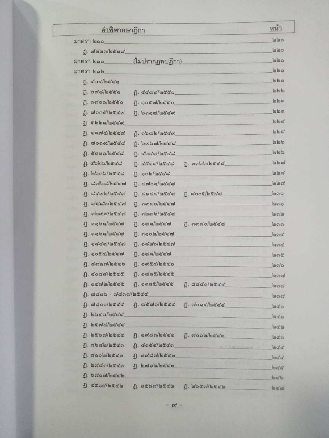 คำอธิบาย ป.วิ.อาญา 3 พร้อมฎีกาใหม่สุดเรียงมาตรา (ปกแข็ง)