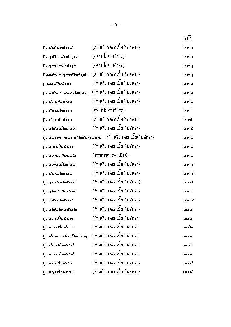 (e book) ฎีกาดอกเบี้ย (สถาบันการเงิน-ธนาคาร)