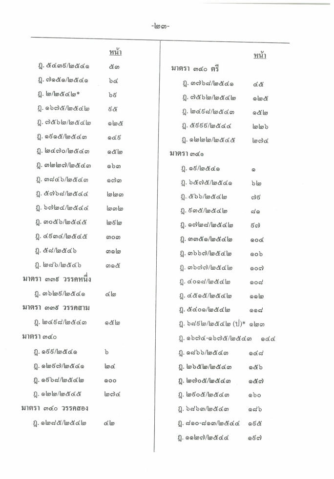 (e book) ฎีกาใหม่ ป.อาญา พ.ศ.2541-2546