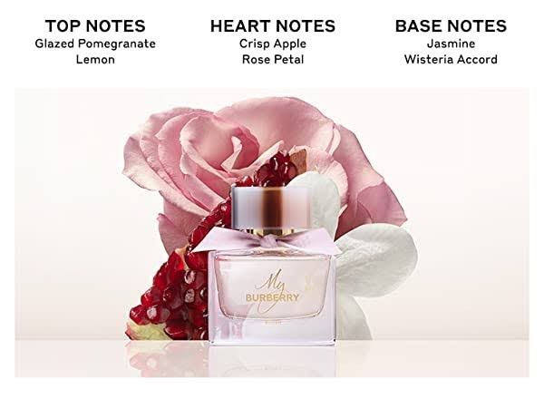 น้ำหอมแบ่งขาย Burberry My Burberry Blush EDP