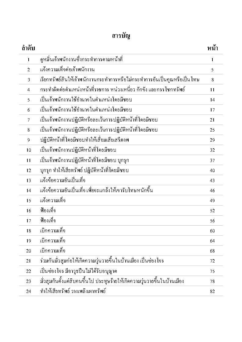 (e book) รวมคำฟ้องคดีอาญา เล่ม 1 มาตรา 136-288