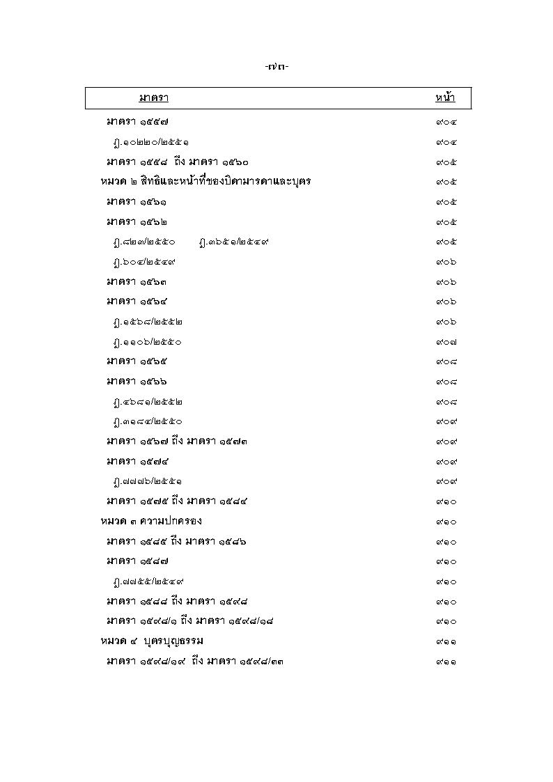 (e book) ฎีกา ป.แพ่ง เรียงมาตรา พ.ศ.๒๕๔๘ - ๒๕๕๕