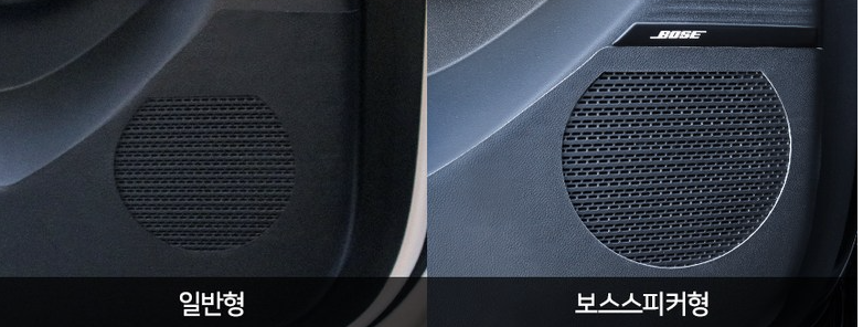 หุ้มหนังประตู Hyundai SANTA FE Hybrid ฮุนได ซานตา เฟ่