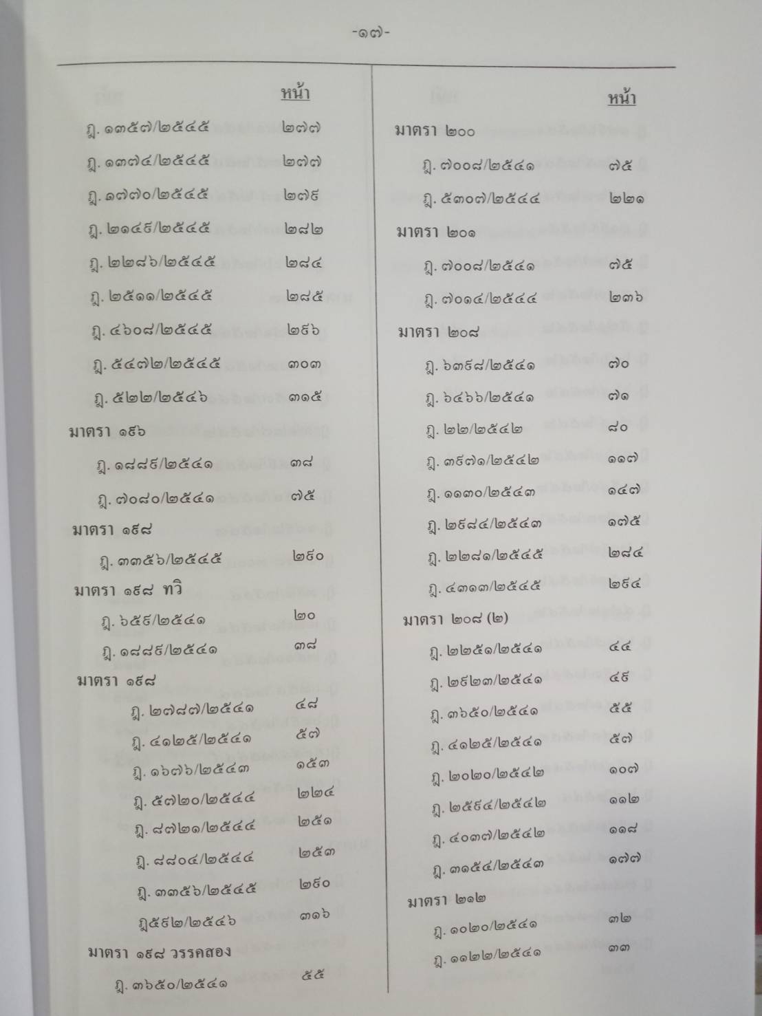 ฎีกาใหม่ ป.วิ.อาญา พ.ศ.2541-2546 (5H 01)