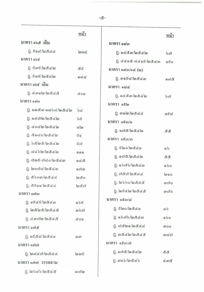 (e book) ฎีกาใหม่ ป.แพ่ง พ.ศ.2541-2546