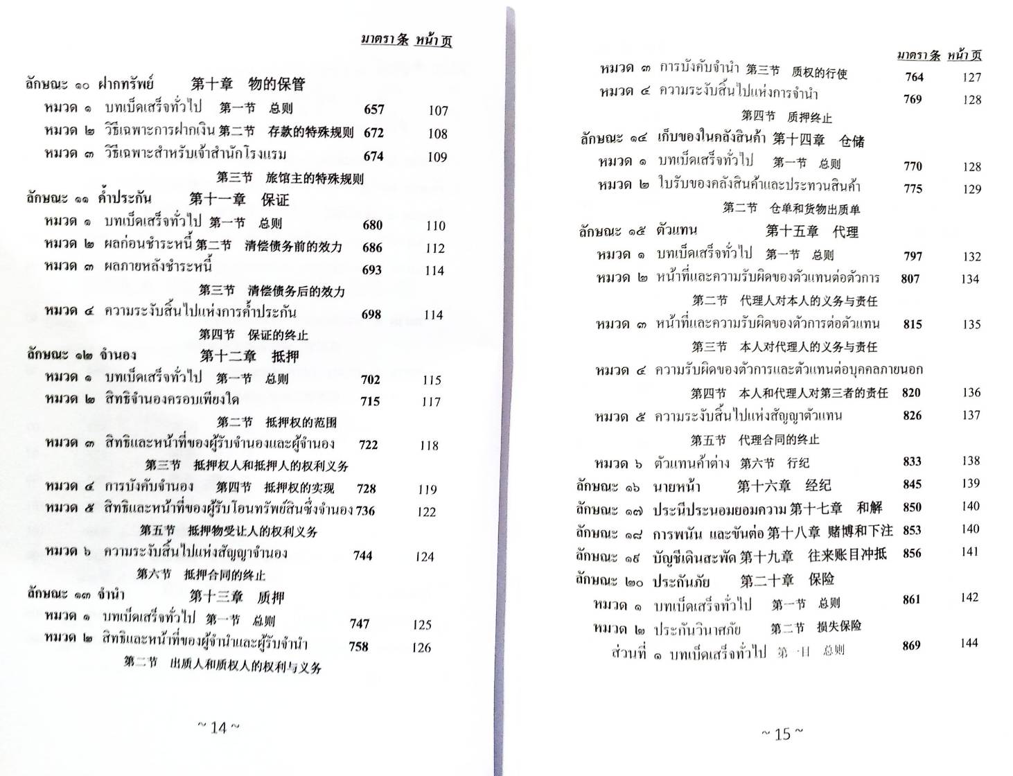 ประมวลกฎหมายแพ่งและพาณิชย์ ไทย-แปลภาษาจีน
