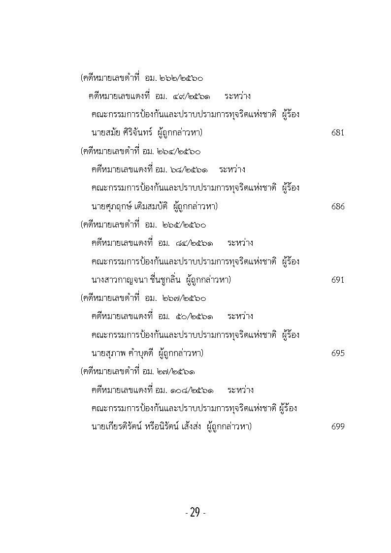 (e book) รวมกฎหมายหลัก ปี พ.ศ.2561 คำพิพากษาคดีอาญาทางการเมือง