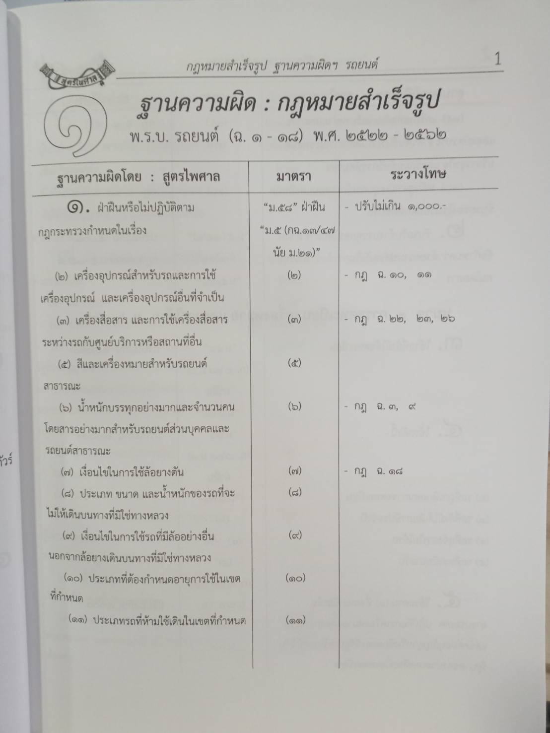 พระราชบัญญัติรถยนต์ ฉบับสมบูรณ์ ใหม่สุด+5ปี