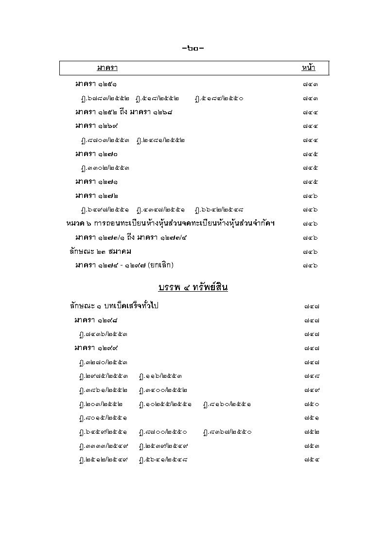 (e book) ฎีกา ป.แพ่ง เรียงมาตรา พ.ศ.๒๕๔๘ - ๒๕๕๕