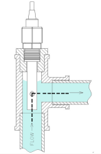เครื่องวัด TDS & EC Online สำหรับเครื่องกรอง RO และ DI CCT320V