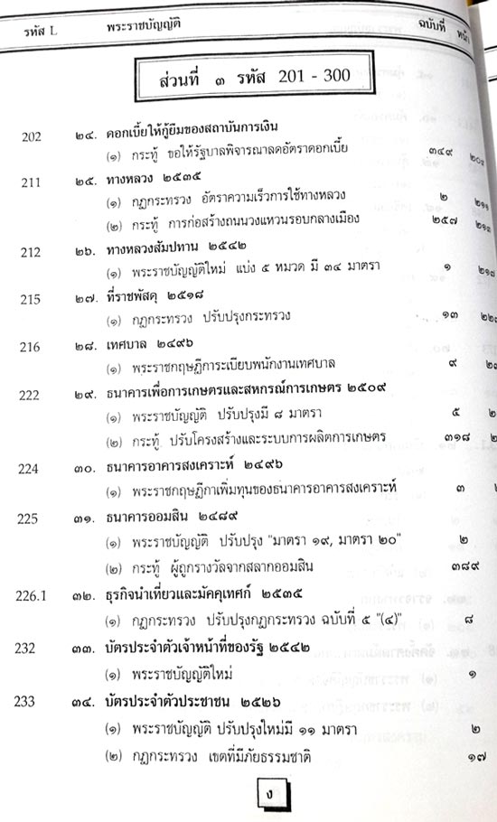 รวม 91 พระราชบัญญัติ ต้น พ.ศ.2542