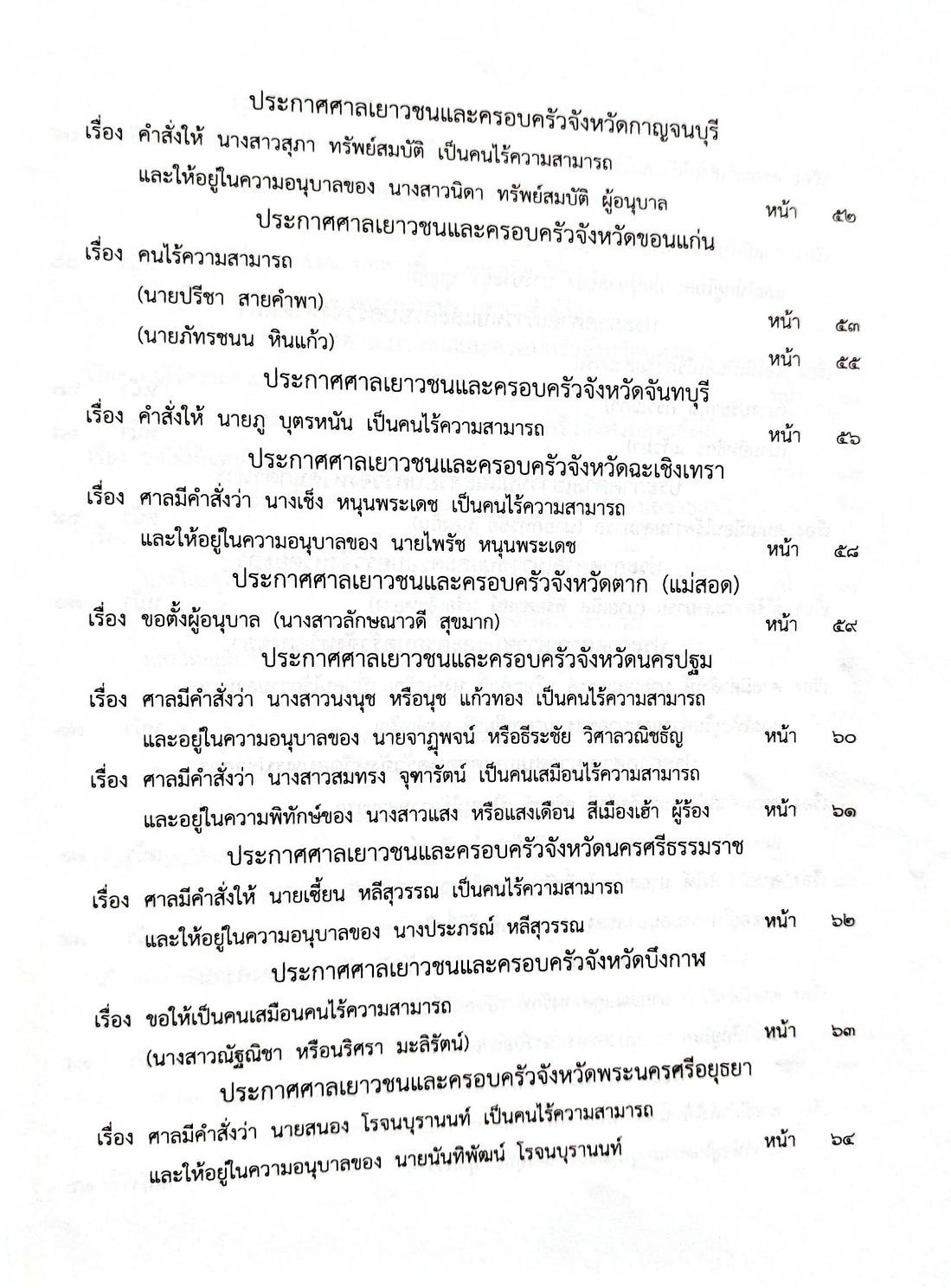กฎหมายใหม่ 36/64 ประกาศสภาฯ ตั้งกรรมาธิการฯ ประกาศศาลเยาวชนและครอบครัวจังหวัด.. สมาคม-มูลนิธิ