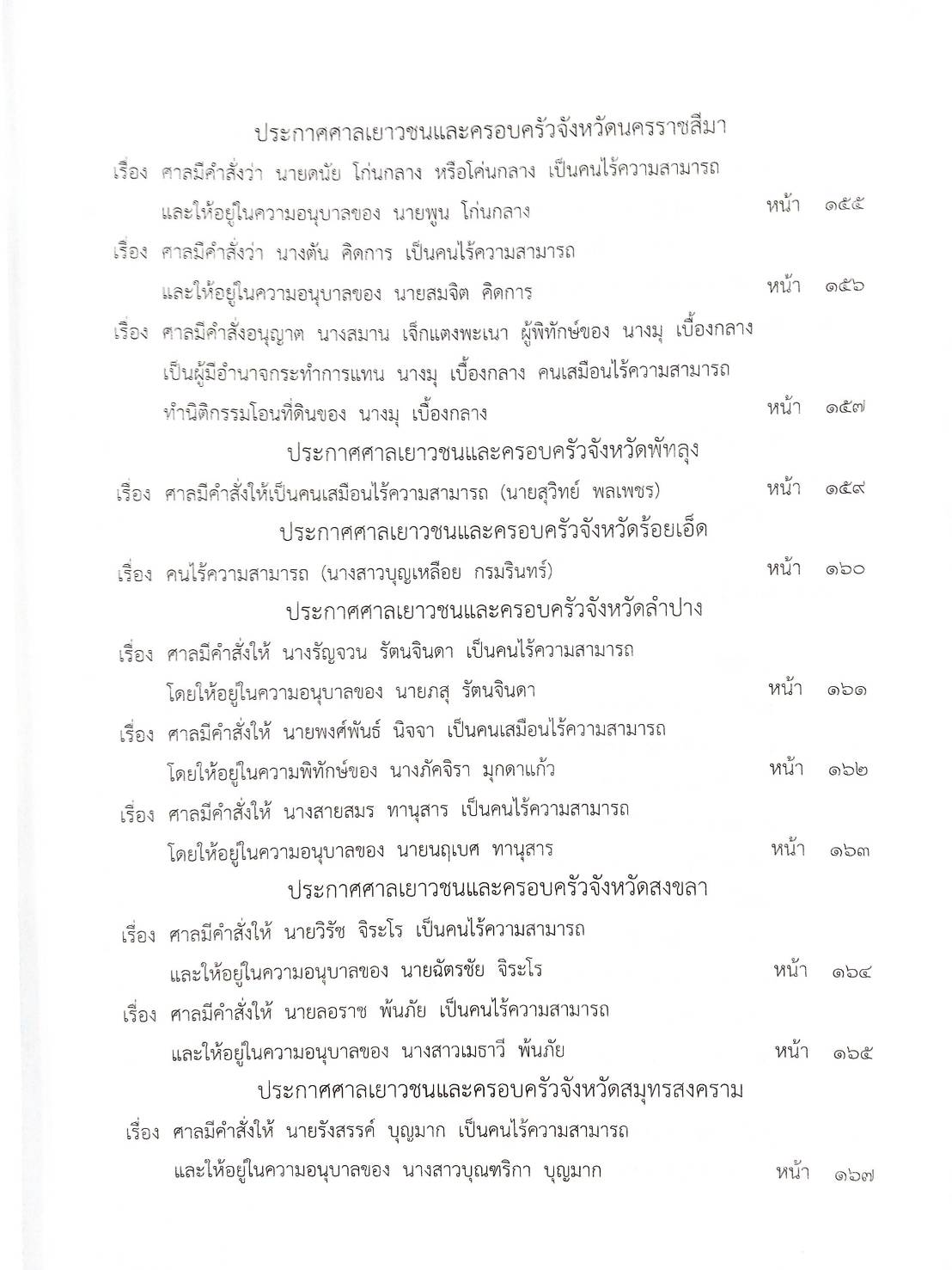 กฎหมายออกใหม่ 29/64 ประกาศกระทรวงมหาดไทย ผู้ได้รับคัดเลือกฯ ประกาศฯ พระพุทธศาสนา การรวมวัด ประกาศศาลเยาวชนและครอบครัวจังหวัด...
