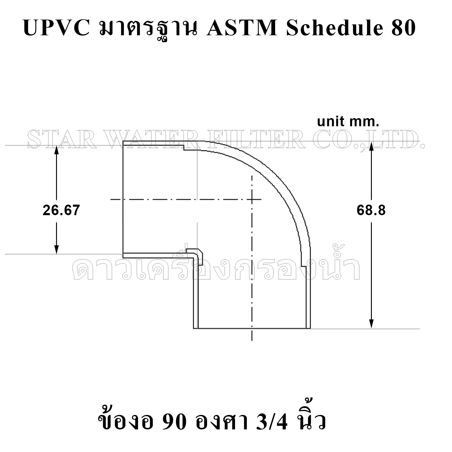 ข้องอ 90 องศา 3/4" UPVC มาตรฐาน ASTM Schedule 80