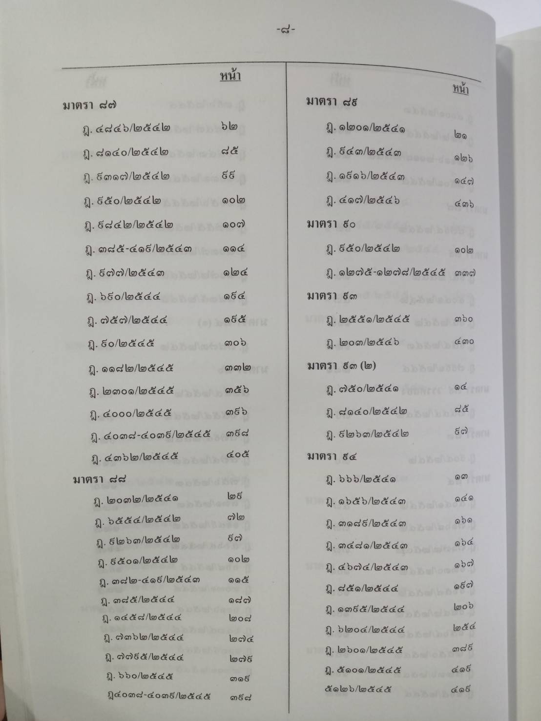 ฎีกาใหม่ ป.วิ.แพ่ง พ.ศ.2541-2546