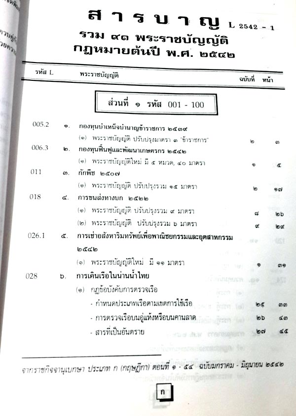 รวม 91 พระราชบัญญัติ ต้น พ.ศ.2542