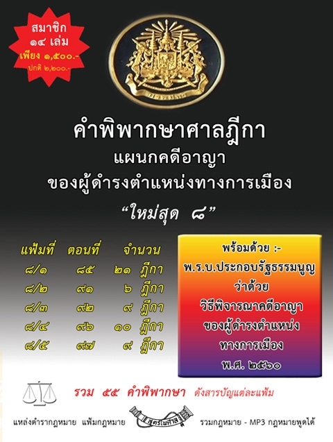 คำพิพากษาศาลฎีกาแผนกคดีอาญาของผู้ดำรงตำแหน่งทางการเมือง ใหม่สุด 8