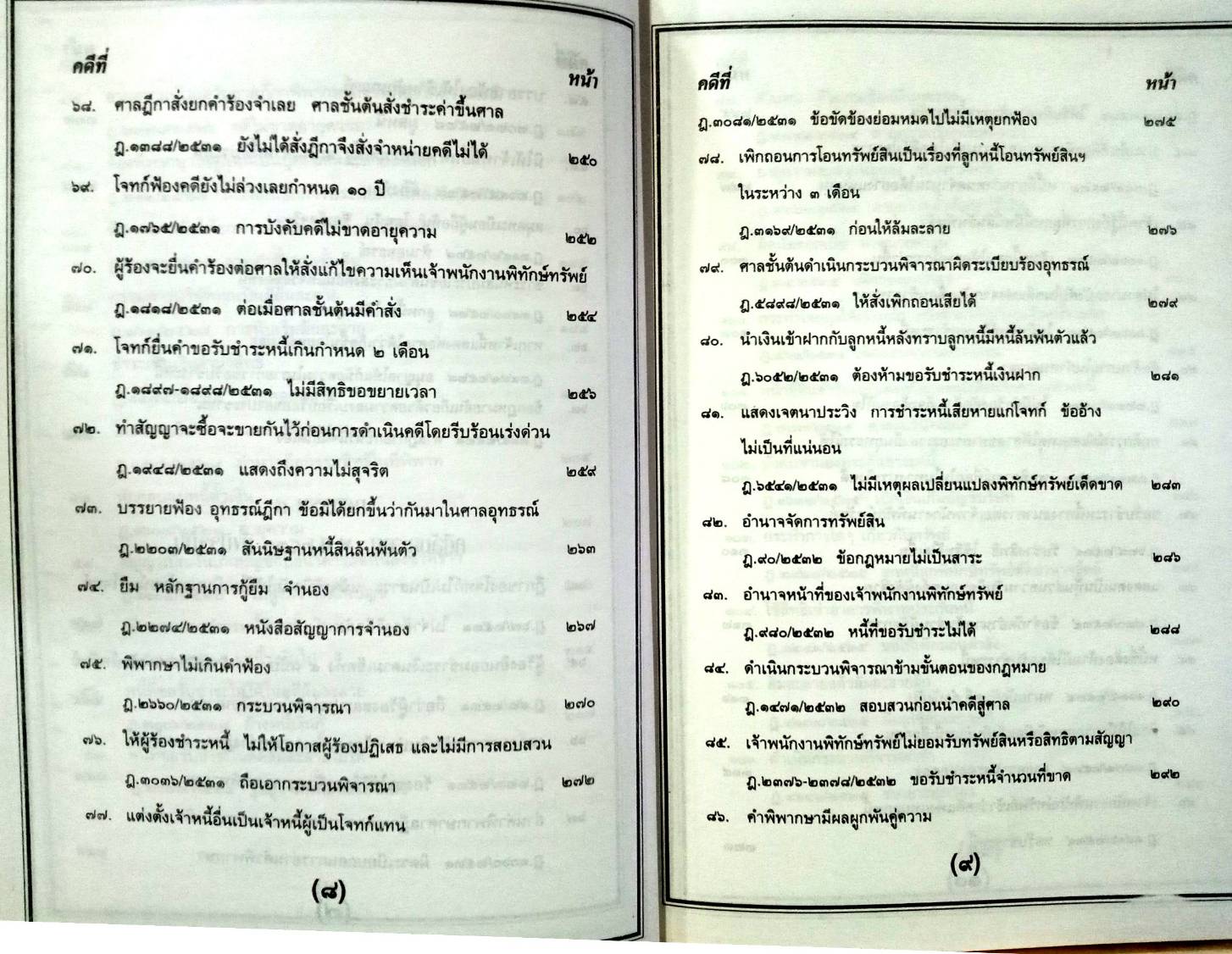 108 คดีล้มละลาย (ฉบับพ๊อกเก็ต)