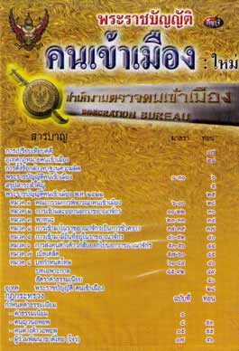 MP3 พระราชบัญญัติคนเข้าเมือง (ใหม่)