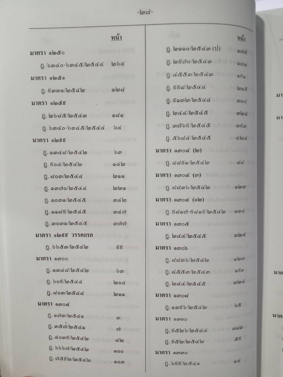 ฎีกาใหม่ ป.แพ่ง พ.ศ.2541-2546