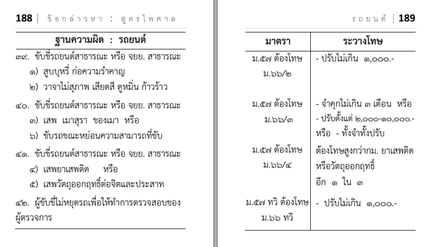 คู่มือกฎหมายในการปฏิบัติงานของเจ้าหน้าที่ตำรวจจราจร ฉบับพกพา