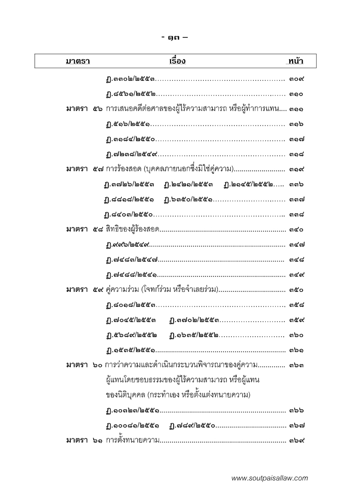 คำอธิบายประมวลกฎหมายวิธีพิจารณาความแพ่ง ประกอบคำพิพากษาฎีกา ภาค 1 บททั่วไป (เล่ม1)