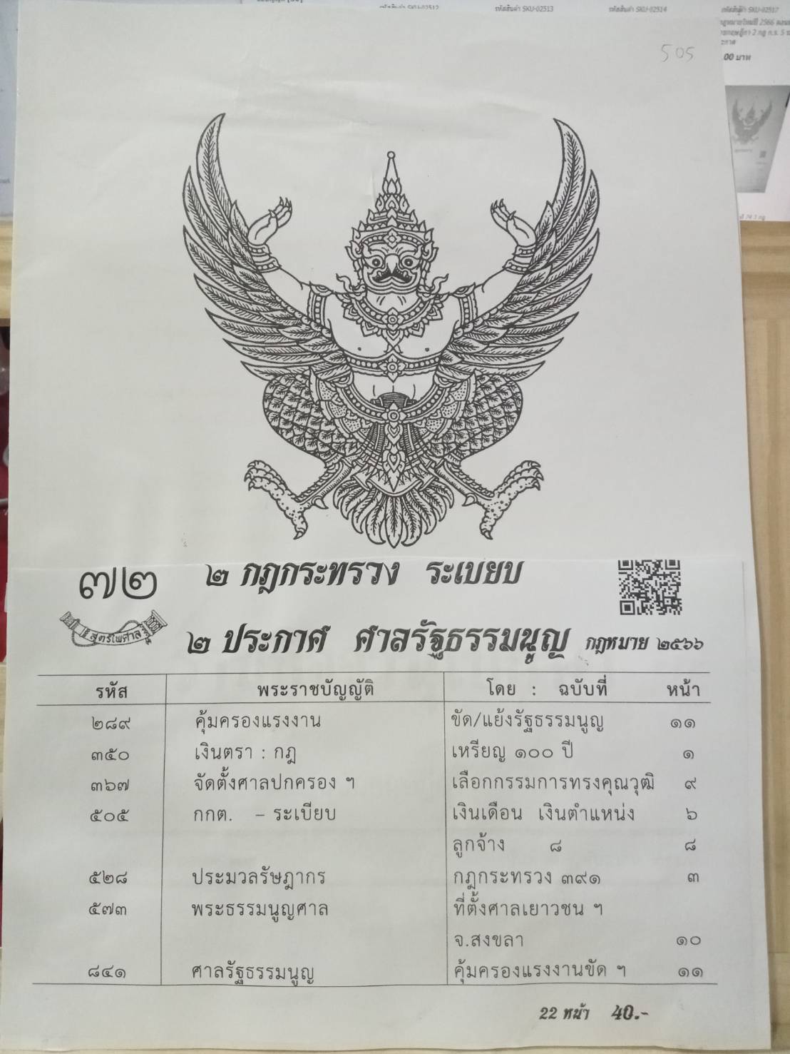 กฎหมายใหม่ปี 2566 ตอนที่ 72 2 กฎกระทรวง ระเบียบ 2 ประกาศ ศาลรัฐธรรมนูญ