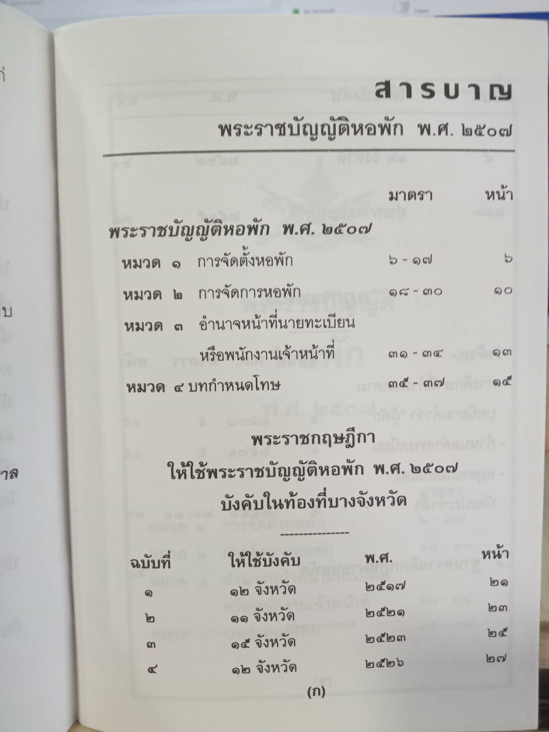 พระราชบัญญัติหอพัก พ.ศ.2507