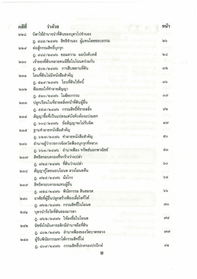 108 คดีที่ดิน 2 เล่ม โกงที่ดิน โอนที่ดิน ที่กรรมสิทธิ์ ฯลฯ (หนังสือเก่า มือ1)
