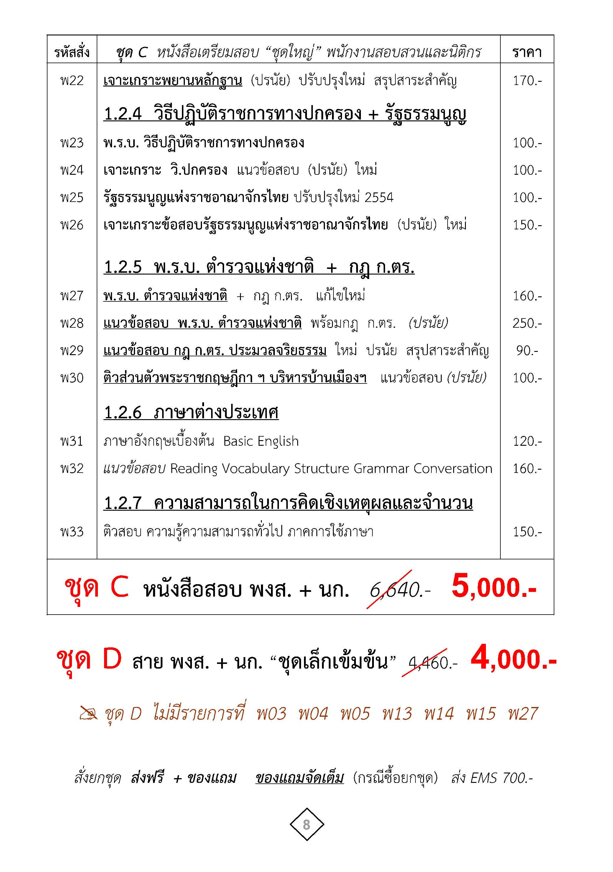 ชุดเตรียมสอบนายร้อยตำรวจ สายปราบปราม อำนวยการ พนักงานสอบสวน นิติกร