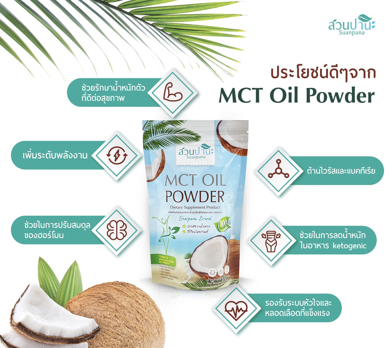MCT Oil Powder ( MCT ชนิดผง )