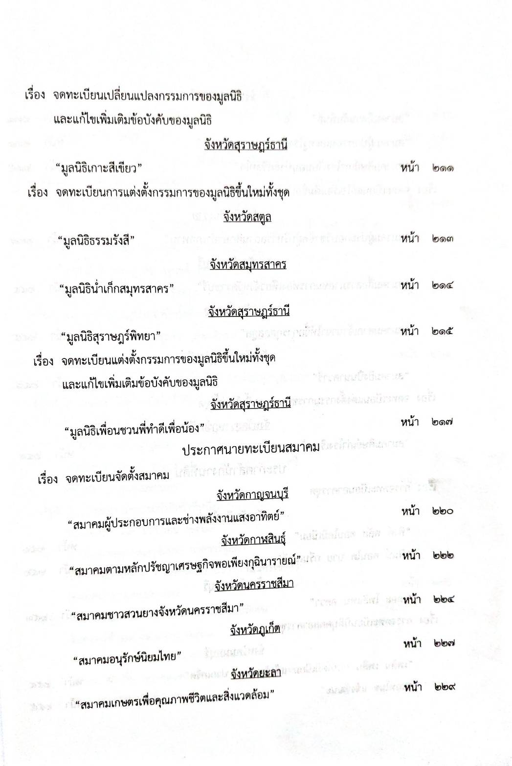 กฎหมายออกใหม่ 66/63 ประกาศกรมอุตสาหกรรมฯ บัตรสิ้นอายุ ประกาศสภาผู้แทนราษฎร ตั้งกรรมาธิการฯ ประกาศศาลเยาวชนและครอบครัว.. สมาคม-มูลนิธิ