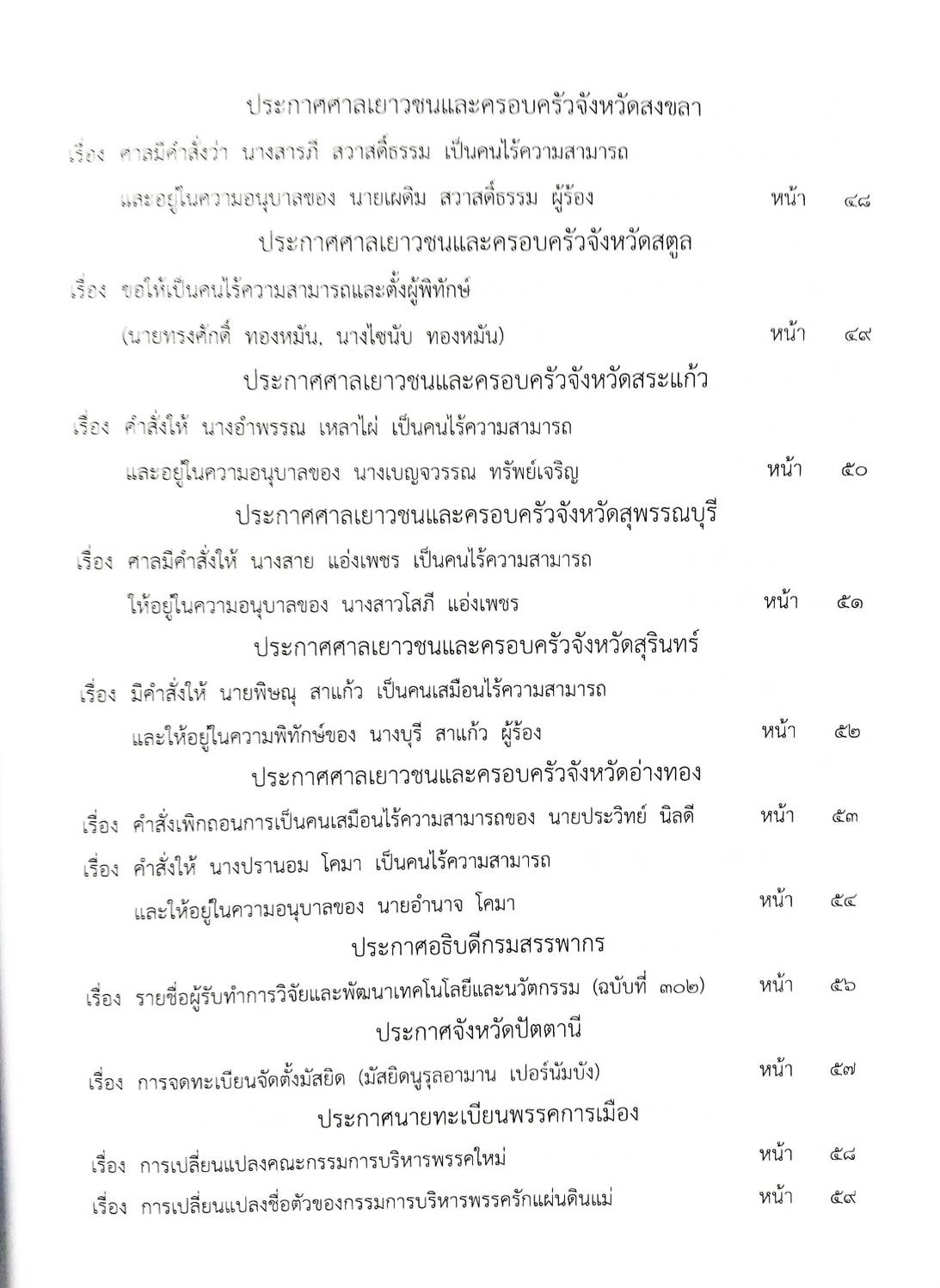 กฎหมายใหม่ ตอนที่ 142/59 รวมประกาศ ฯ
