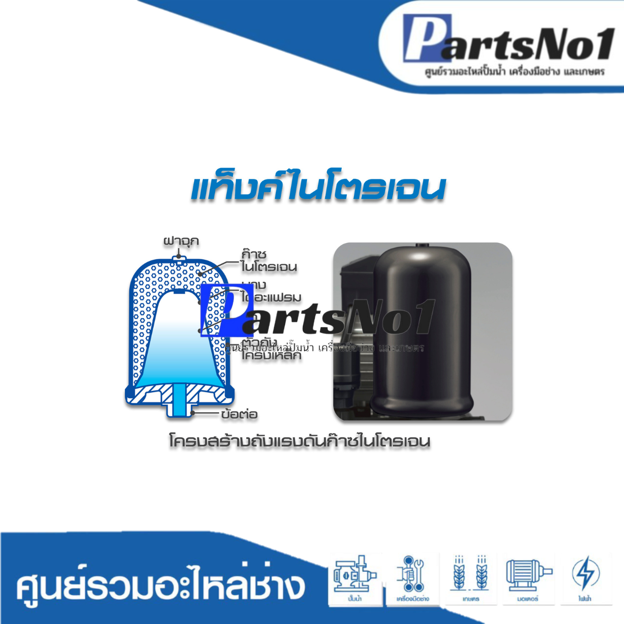 ปั๊มน้ำอัตโนมัติอินเวอร์เตอร์ มิตซูบิชิ รุ่น IP-505R