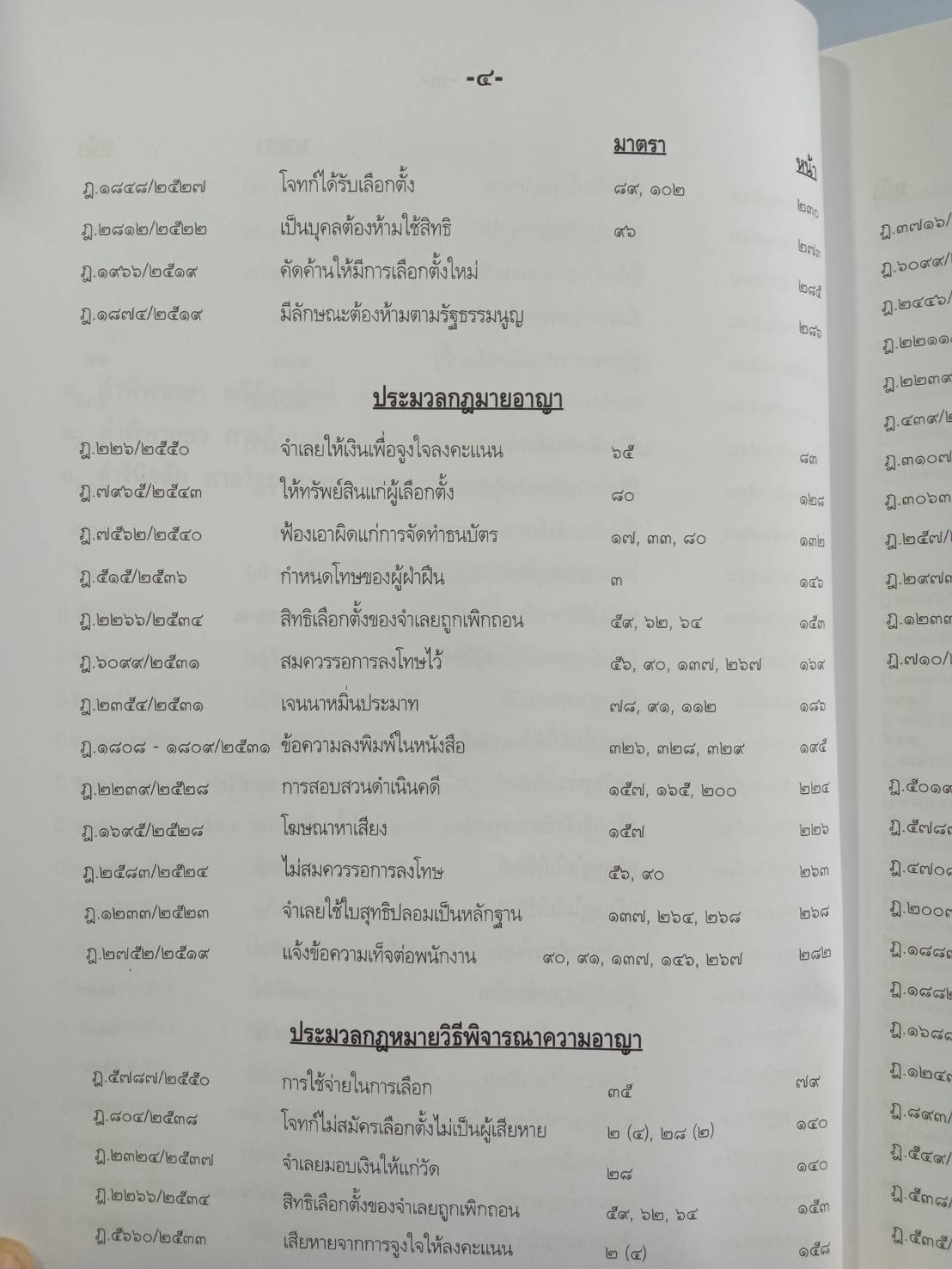 ตัวอย่างคดีนักการเมือง ภาค 6